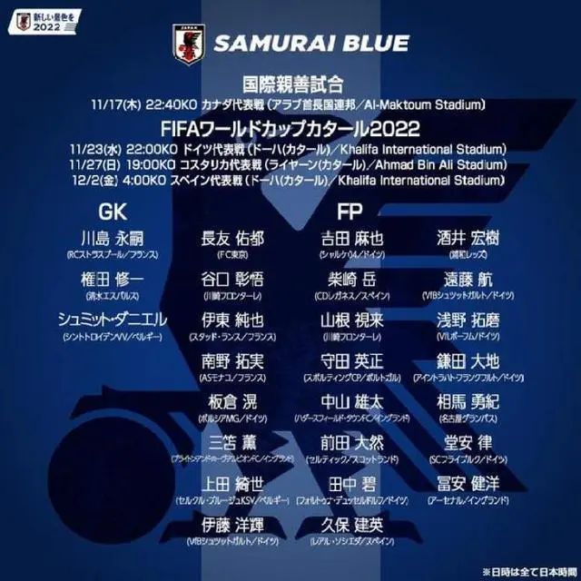我们不能责怪球员们，这是全队的问题。